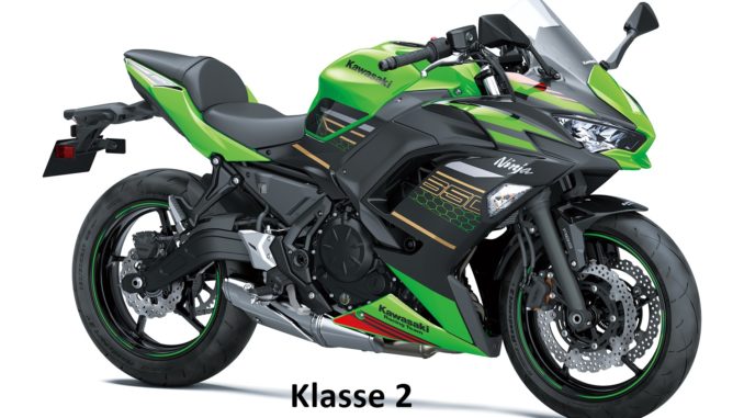 Ninja650 Rent 2020